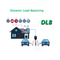 Offres spéciales FCC ETL a passé la carte RFID WiFi 4G APP contrôle monophasé 110V 220V 32A/40A/48A niveau 2 AC EV chargeur Wallbox avec prise J1772 Type1