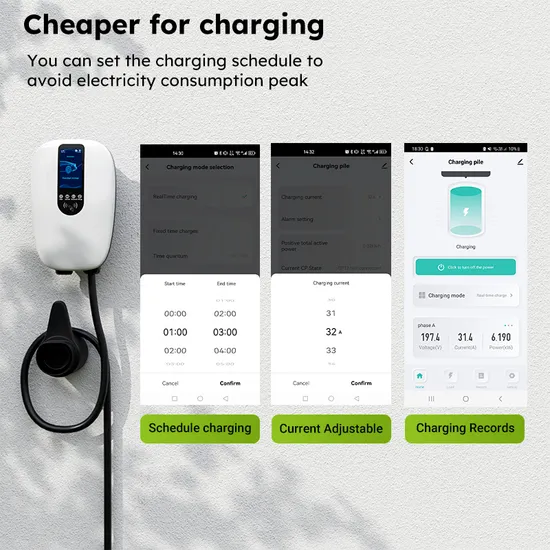 Carte de chargeur EV télécommandée APP, point de charge de niveau 2