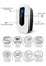 Chargeur lent de niveau 2-EV de la station de recharge EV approuvée par RoHS 32 AMP