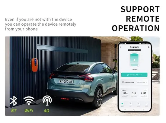 Station murale pour véhicule électrique de type ue 2, 7kw/11kw/22kw, 16a/32a, carte RFID, Station de chargement EV avec écran d'affichage