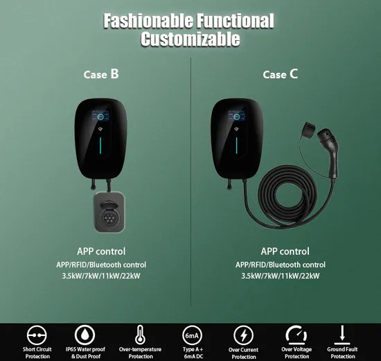 Retour ou échange de boîte en carton Chargeur triphasé Green Science EV