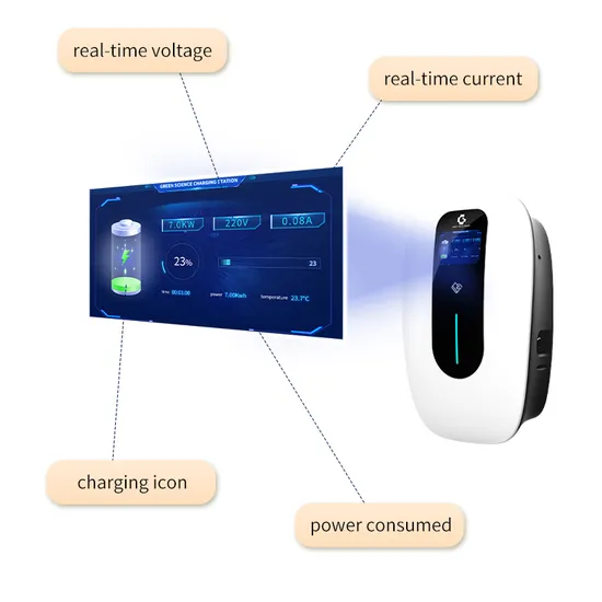 Chargeur EV de contrôle mobile, courant Max 22kw, prise ue, 32 ampères