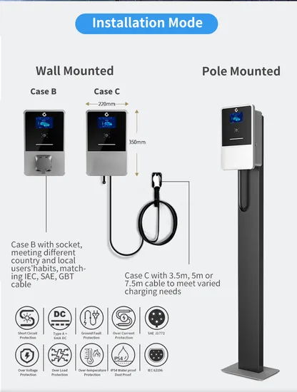 Le CE a approuvé 12 mois de boîte murale verte de chargeur à C.A. EV de boîte de carton de la science