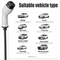 Bornes de recharge Plug & Play, RFID, APP/Ocpp 1.6j Wallbox EV