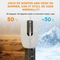 Station de recharge EV Plug and Play 7kw Gbt/Type 2 pour tous les Evs/Phevs