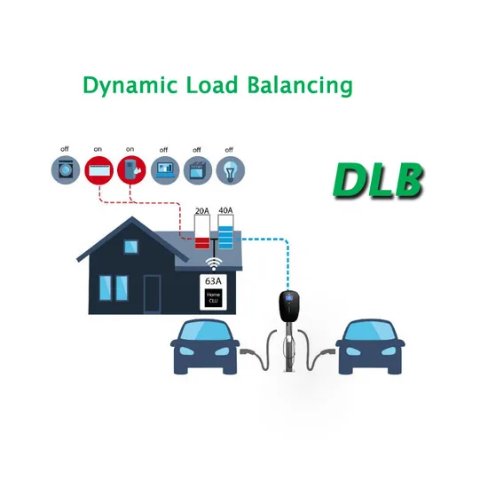 FCC ETL a passé la carte RFID WiFi 4G APP contrôle monophasé 110V 220V 32A/40A/48A niveau 2 AC EV chargeur Wallbox avec prise J1772 Type1