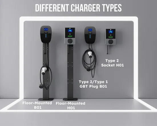 Chargeur EV 11kw, prise Type 2, IEC62196-2 avec câble de 5m, 16a, 3 phases, boîte murale Evse, 380V, pour véhicule électrique, Station de recharge de voiture