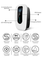 Station de recharge lente Green Science 11kw Wallbox EV Chargeur