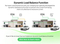 Pile de chargement de chargeur AC EV mural, 22kw, 32a, vente en gros, pour Byd