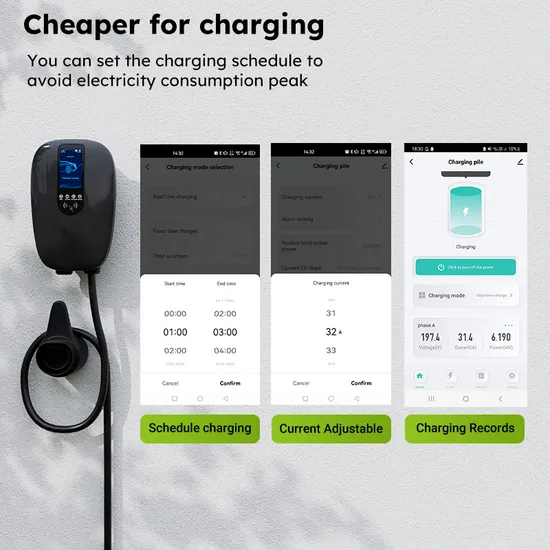 Chargeurs électriques commerciaux de type 2 pris en charge par Ocpp 1.6j