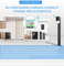 RoHS a approuvé 12 mois de chargeur Green Science Carton Box Type2 Wallbox EV
