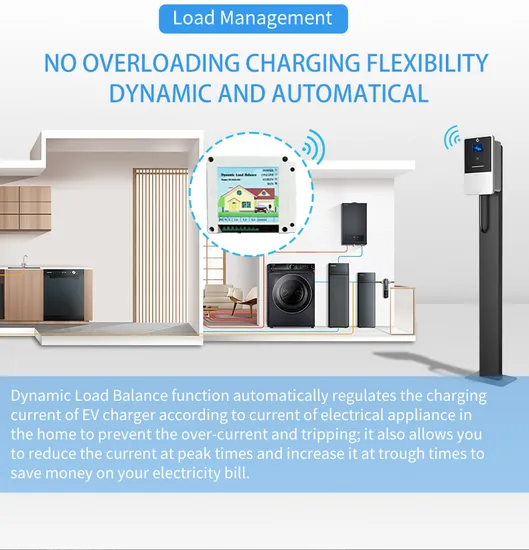 RoHS a approuvé 12 mois de chargeur Green Science Carton Box Type2 Wallbox EV
