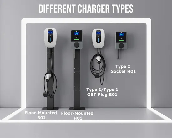 Station de recharge domestique EV, chargeur AC pour véhicule électrique, Point de recharge 7kw 11kw 22kw EV