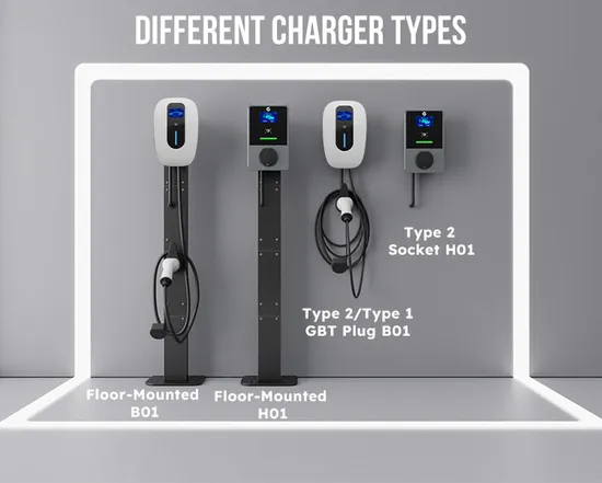 L'usine chinoise fournit directement des stations de recharge au sol Ocpp 1.6j Type1 Type2 16A 32A 3,7kw 7kw 11kw 20kw 22kw, chargeur Portable EV