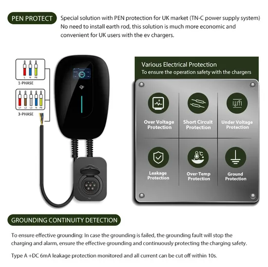 Fabricant d'usine de chargeur EV Ocpp 7kw Wallbox Station de recharge électrique rapide